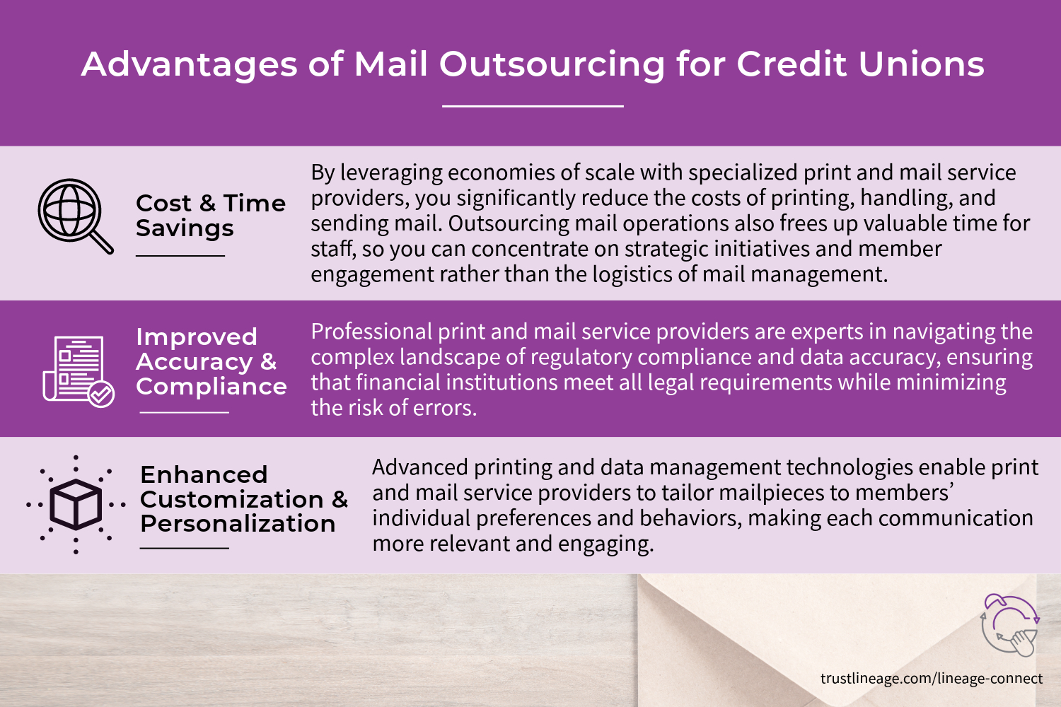 Advantages of Mail Outsourcing for Credit Unions