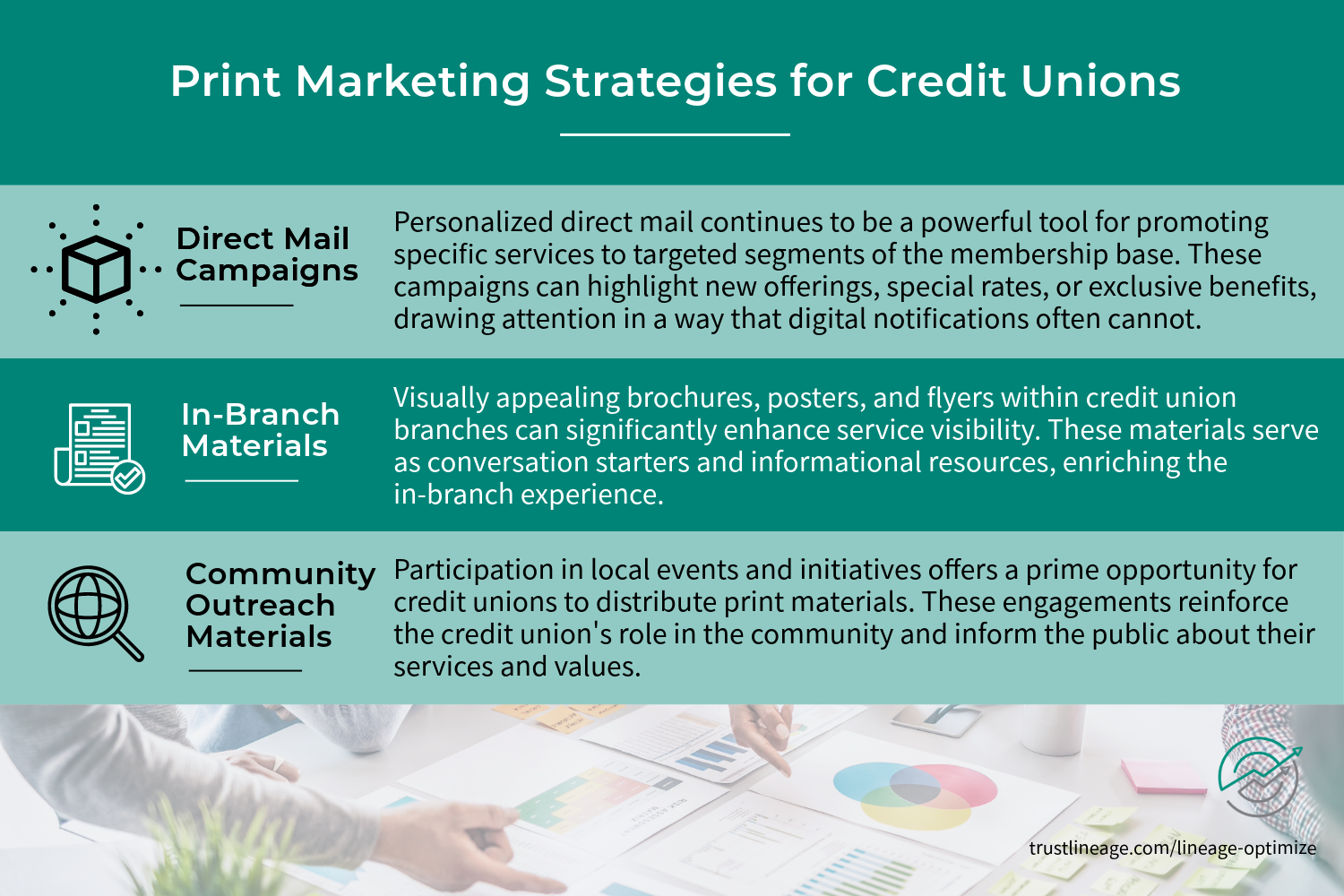 Using Print Technology for Effective Print Marketing Strategies in Credit Unions