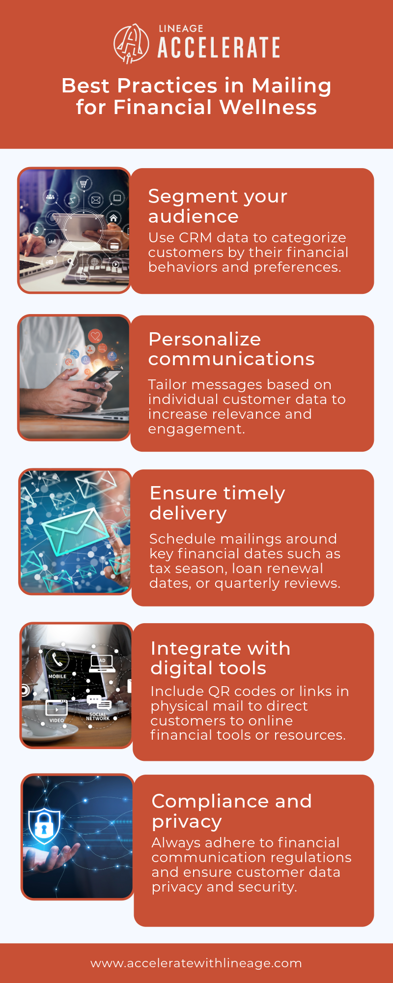 Best Practices in Utilizing Mailing Systems for Financial Wellness infographic